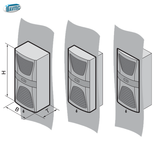 Blue e, 1000W, 400VAC, Stainless steel, TopTherm wall-mounted cooling units