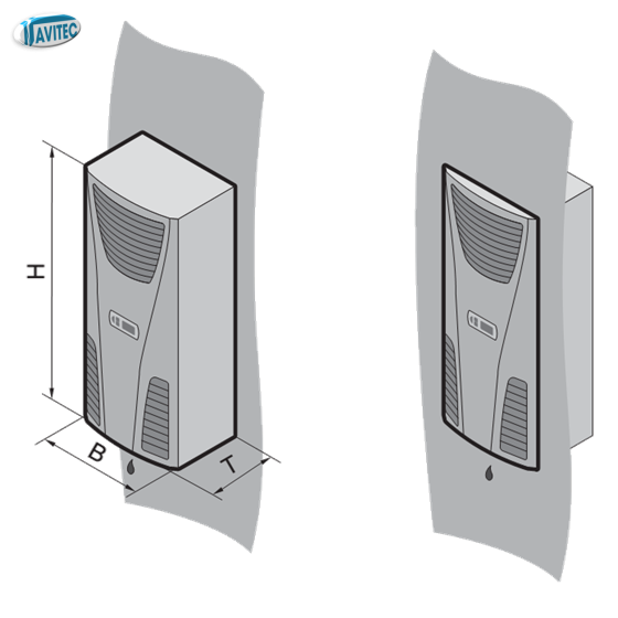 Blue e, 300W, 220VAC, Sheet steel, TopTherm wall-mounted cooling units