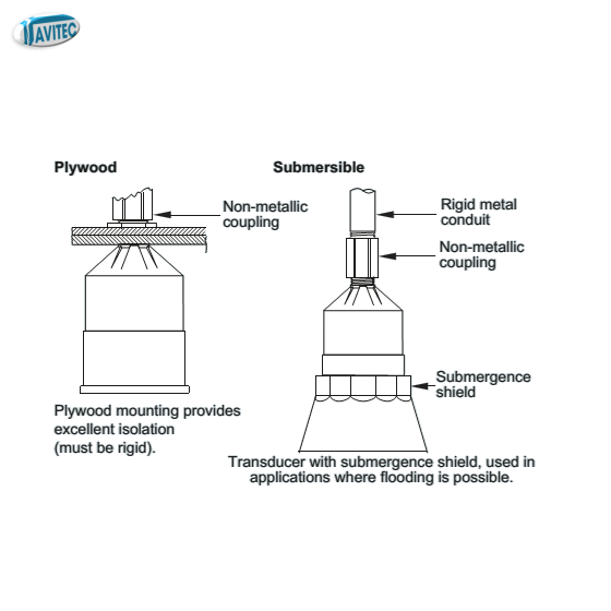7ML1106-1CA20-0B  