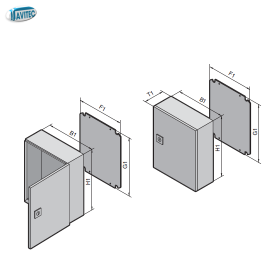 TỦ ĐIỆN AE COMPACT - PROTECTION IP - RITTAL