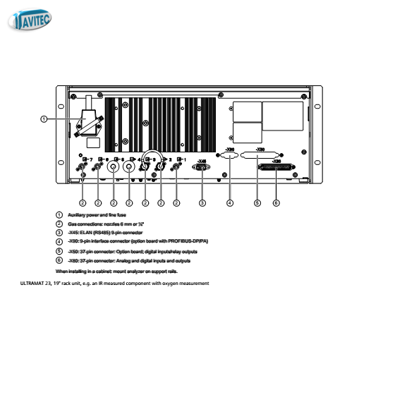 7MB2338-0AC86-3NH1-Z