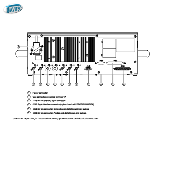 7MB2337-2AN10-3CP1